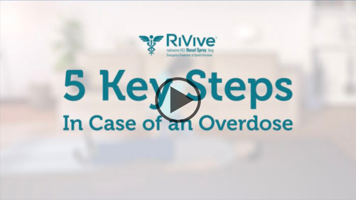 RiVive 5 Key Steps In Case of an Overdose